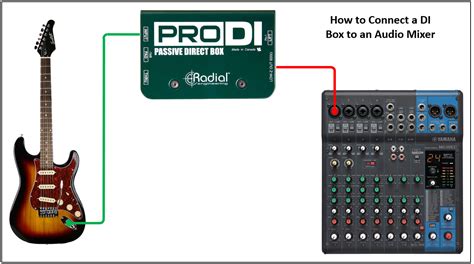 di box electric keys|di box examples.